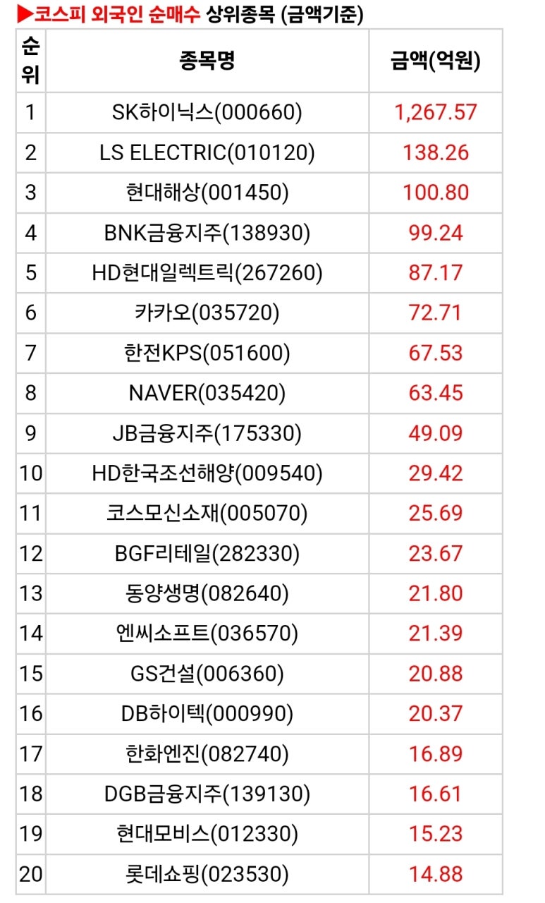 빌리언 컴퍼니 이미지