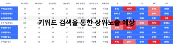 원기획광고사 이미지