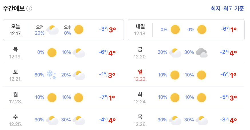 뭐입을까 이미지