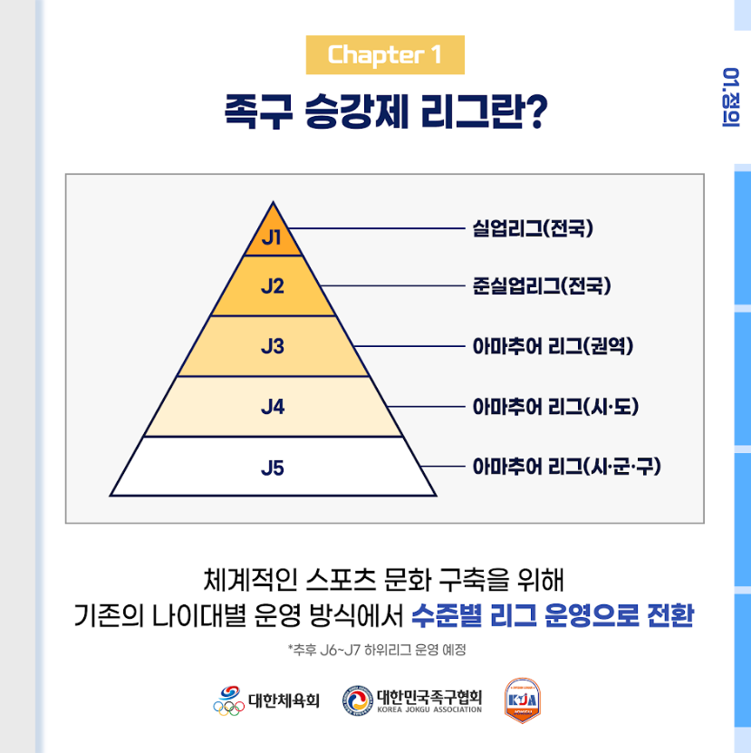 준실업 이미지