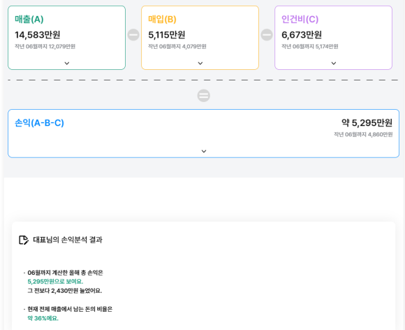 조인세무회계 이미지
