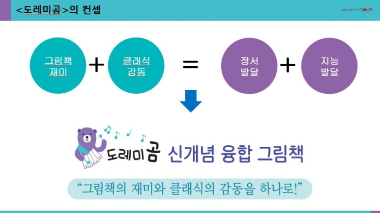 도레미기획 이미지