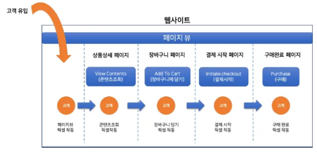 픽셀인픽셀 이미지