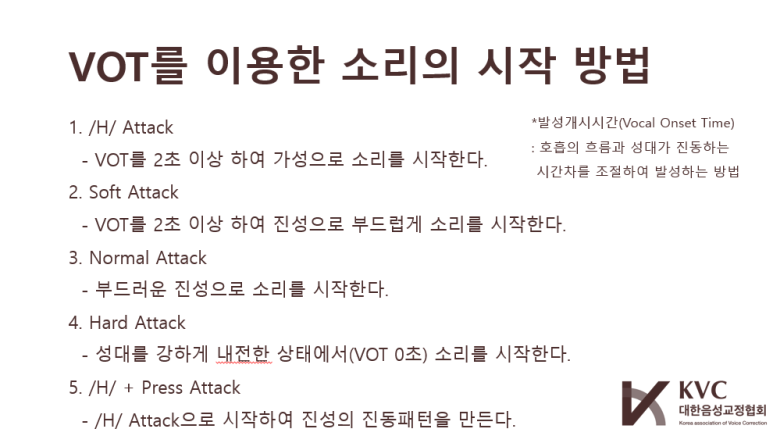 대한음성교정협회 이미지