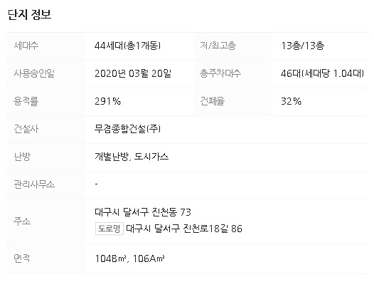 영남종합가스 이미지