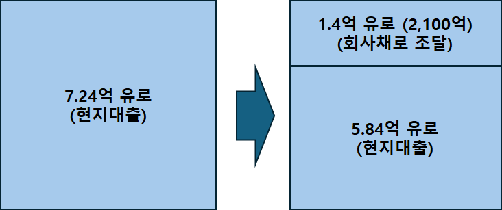 제이알환경 이미지