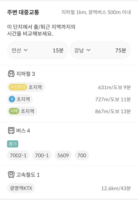 시립센트럴포레어린이집 이미지