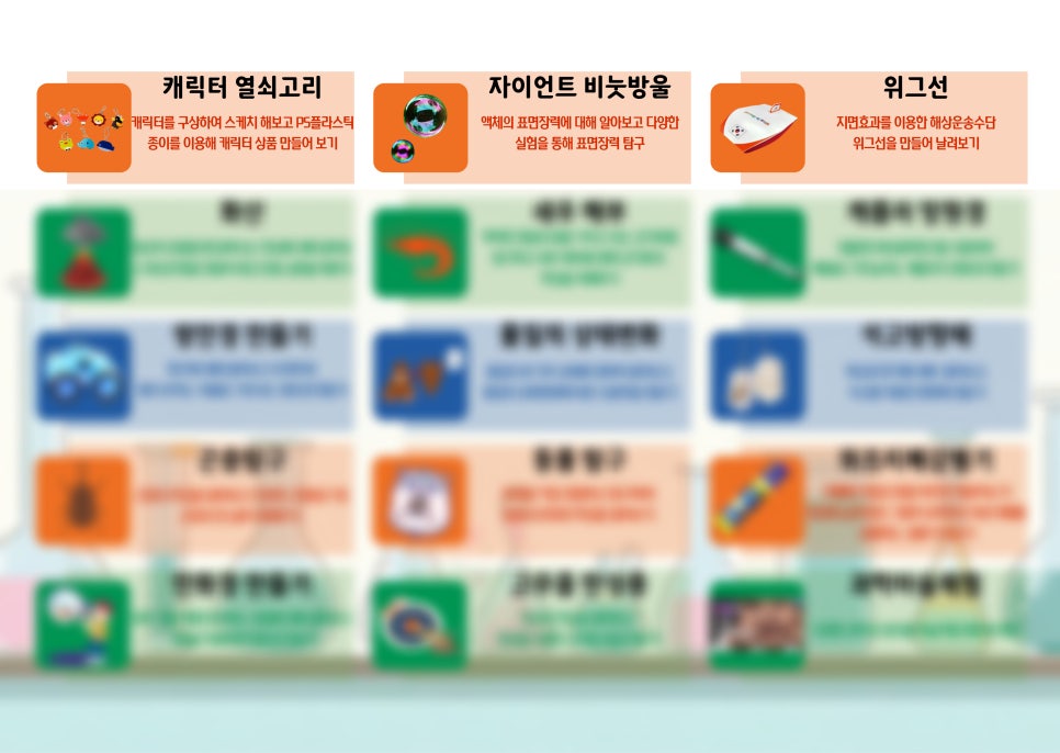 퍼니사이언스랩 이미지
