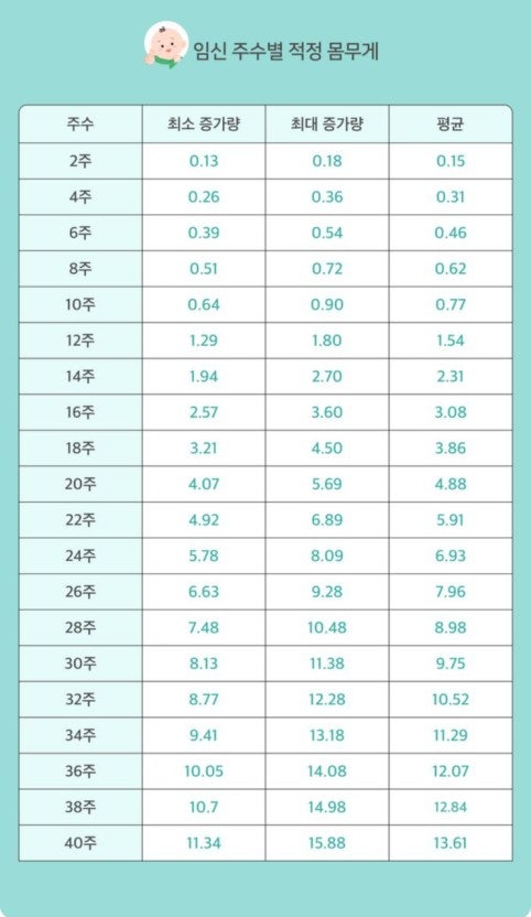 수지갈비 이미지