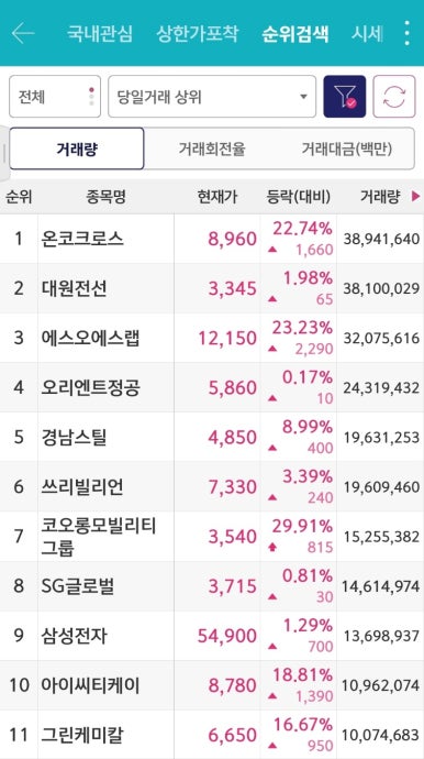 (주)아이씨티 플러스 이미지