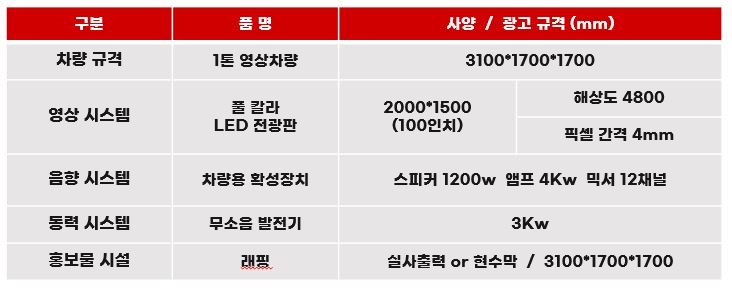 영상애드컴 이미지