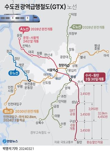 오르락 이미지