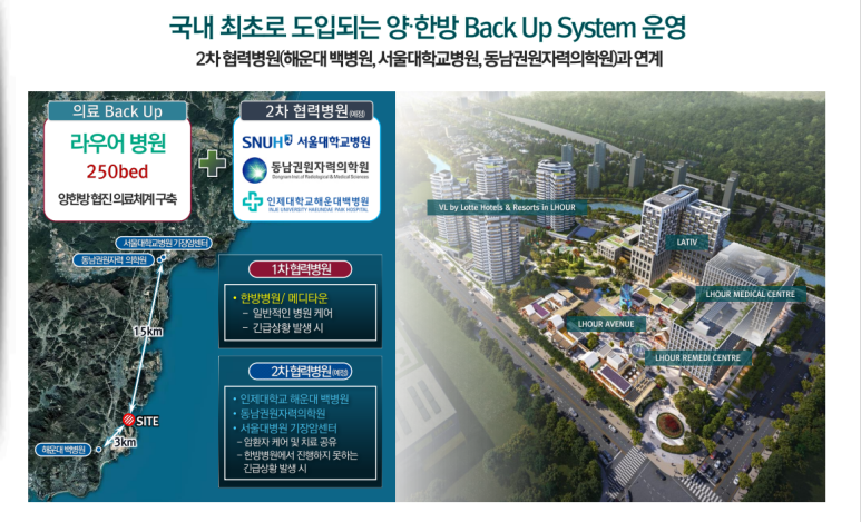 (주)기린건강 이미지