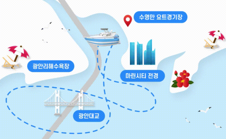 부산요트투어준 이미지