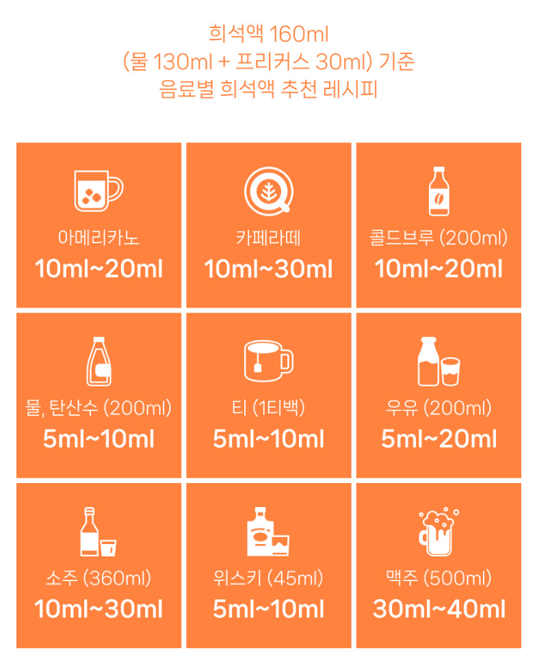 프리커스 이미지