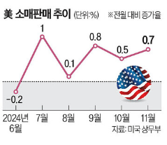 수&미 이미지