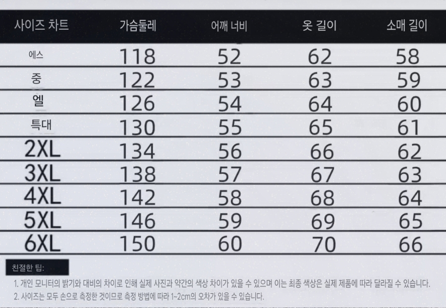 베지터블셀러 이미지