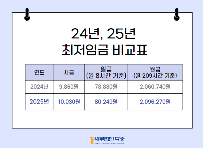 세무법인다승김호진 이미지
