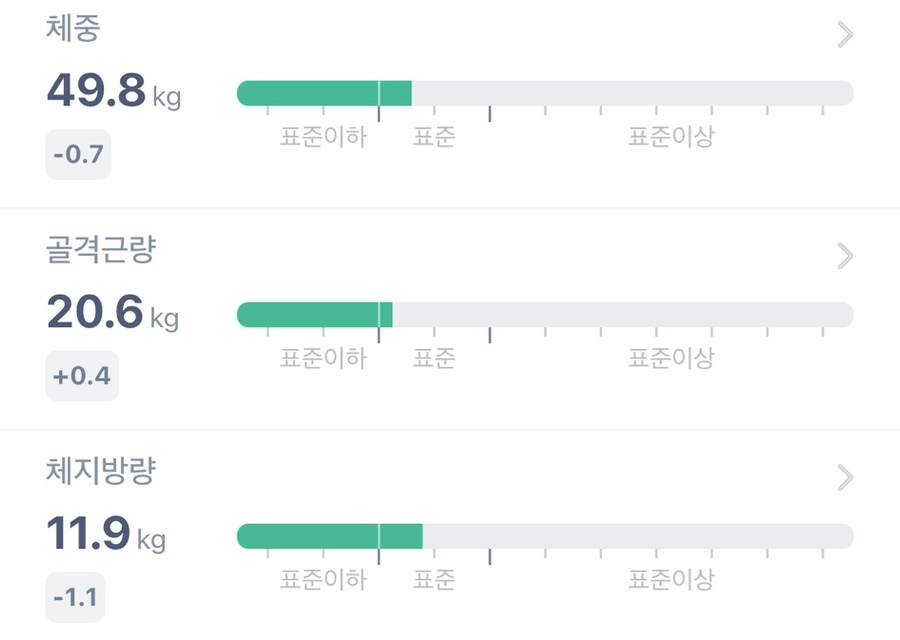 스위치오프 이미지