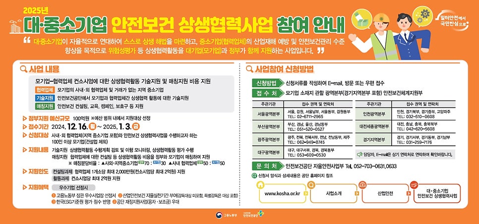 상생안전기술 이미지