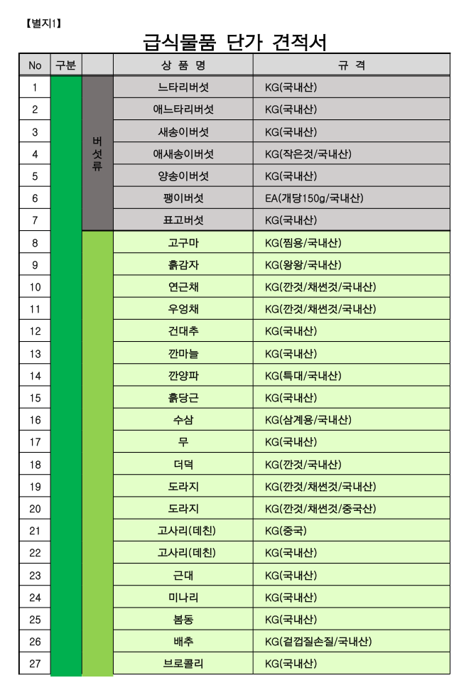 강릉시립복지원 이미지
