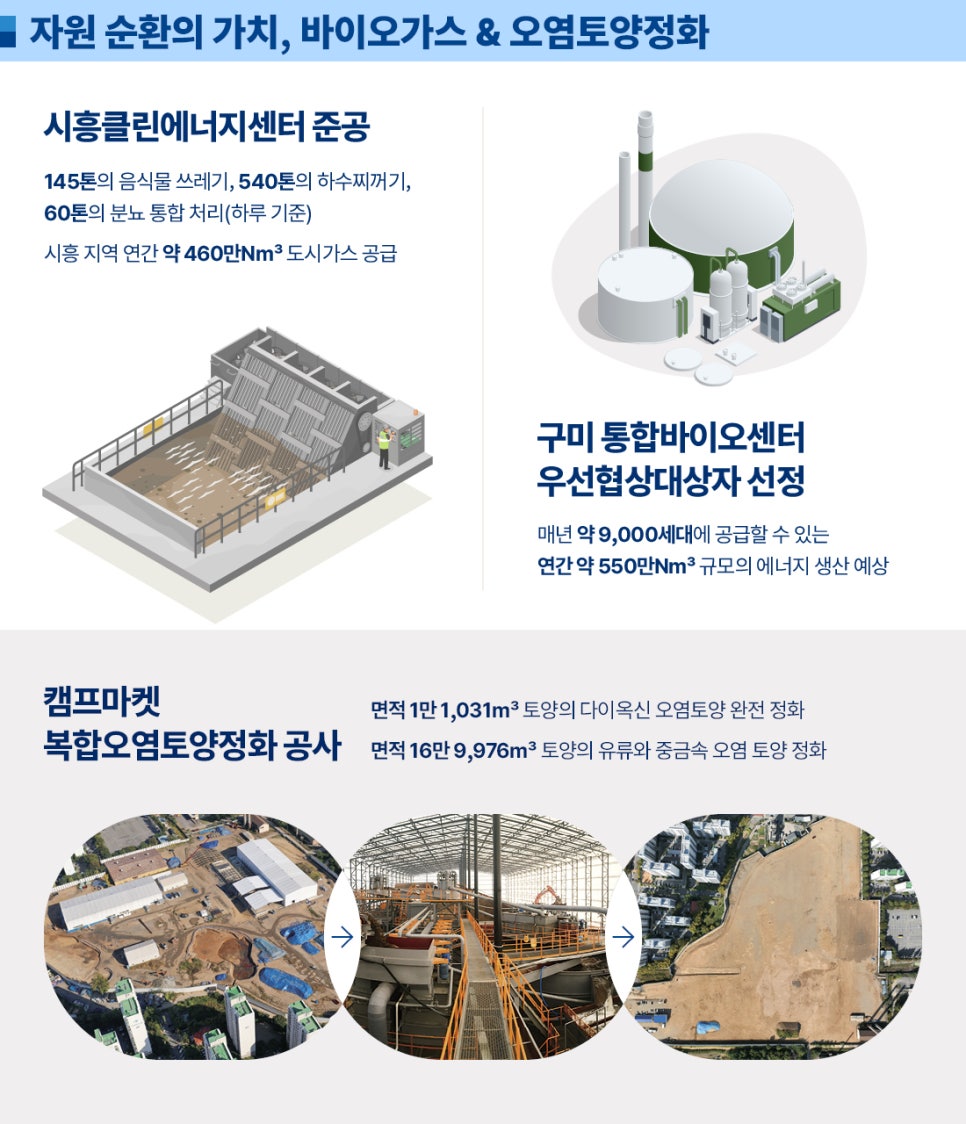 한림현대가스 이미지