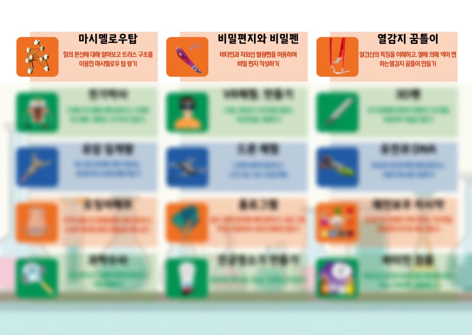 퍼니사이언스랩 이미지