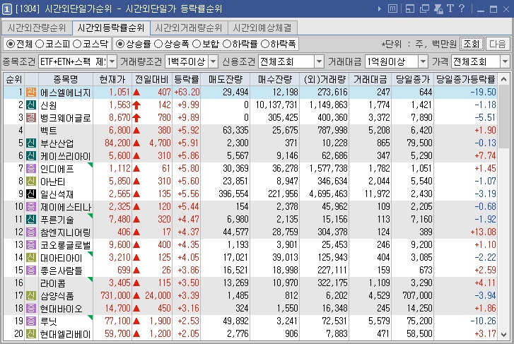 신원엔지니어링 이미지
