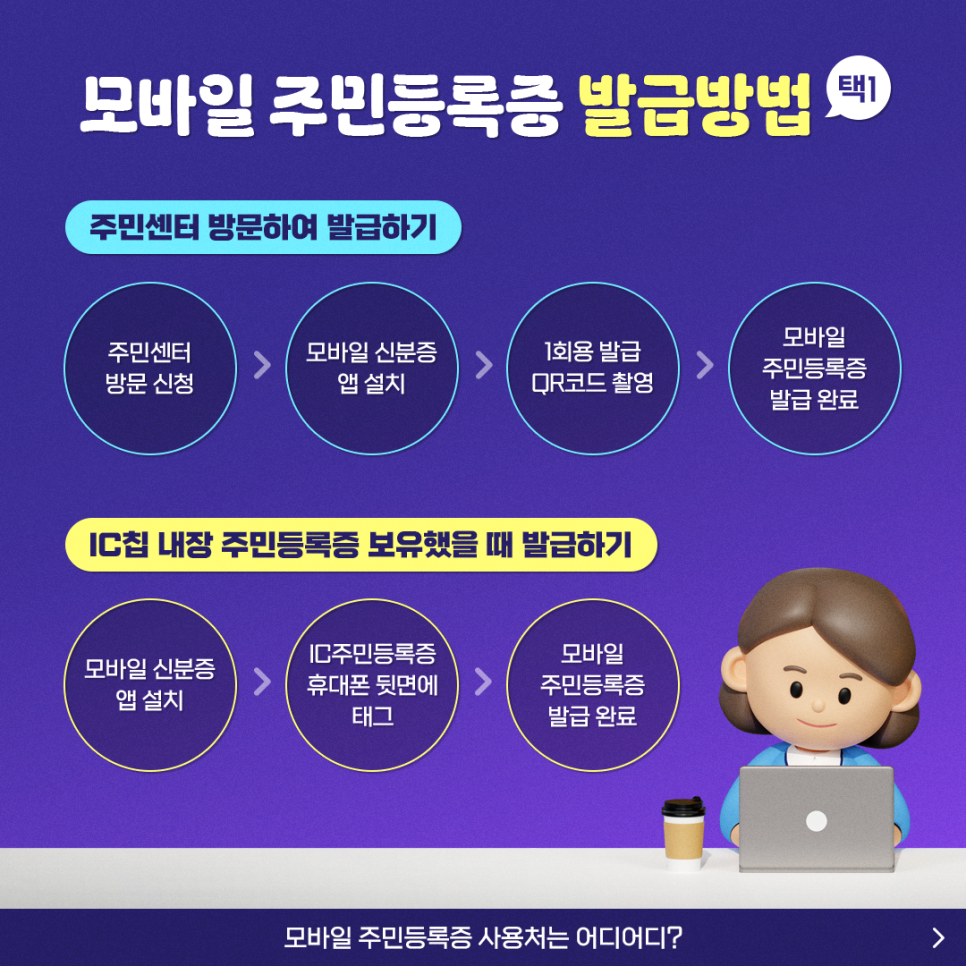 휴대폰주민센터 이미지