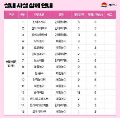 김천청소년테마파크 이미지