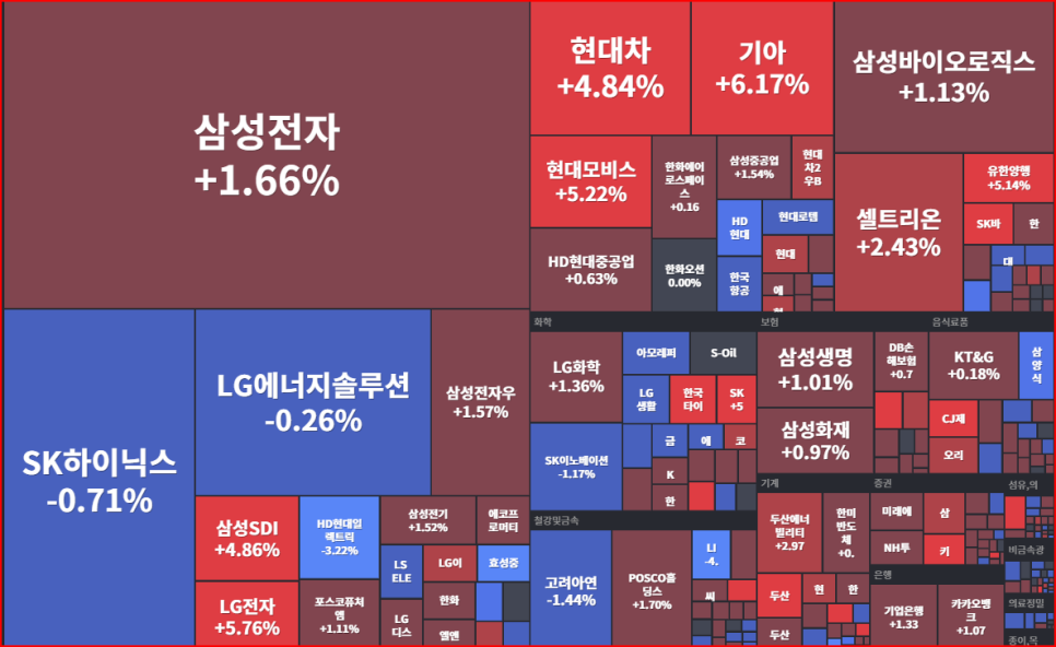 필케이 이미지
