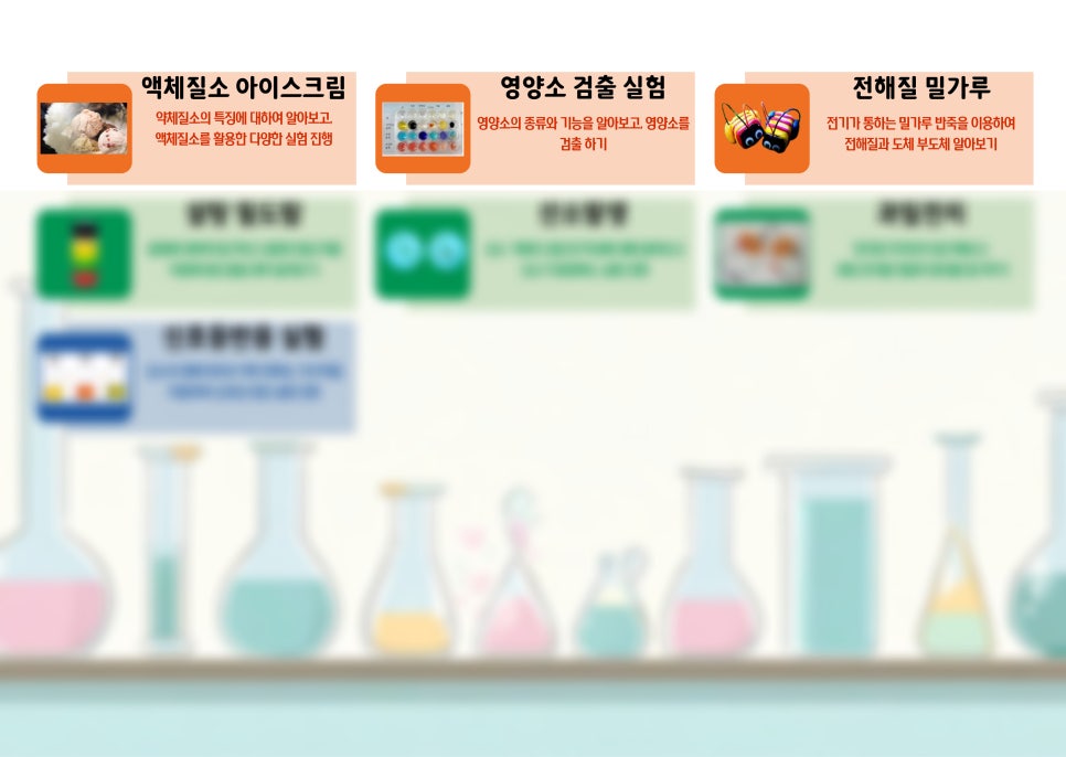 퍼니사이언스랩 이미지