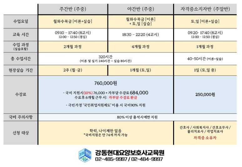 강동현대요양보호사교육원 이미지