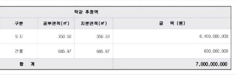 미스터피자신제주점 이미지