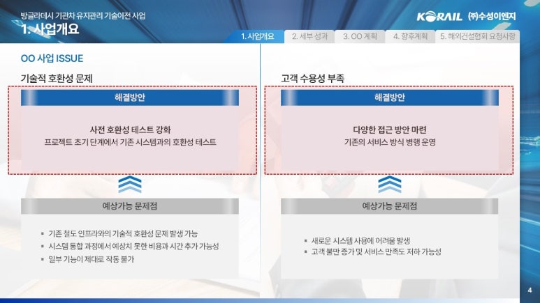 와우포인트디자인 이미지