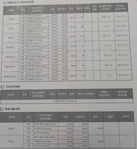 일광중기 이미지