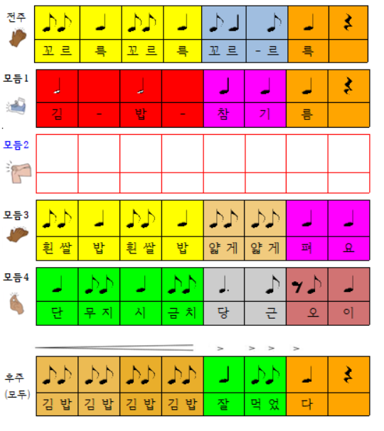 연주김밥 이미지