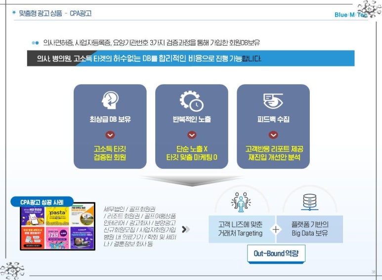 코리아 온라인 마케팅 이미지