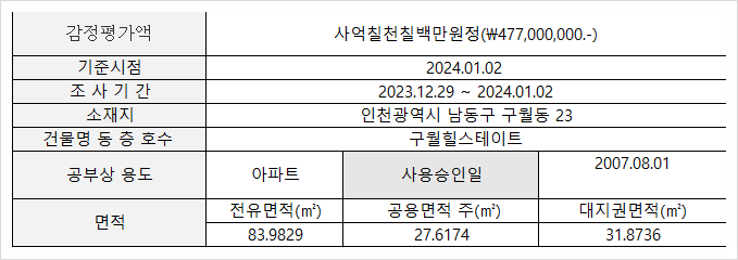 석천설비 이미지