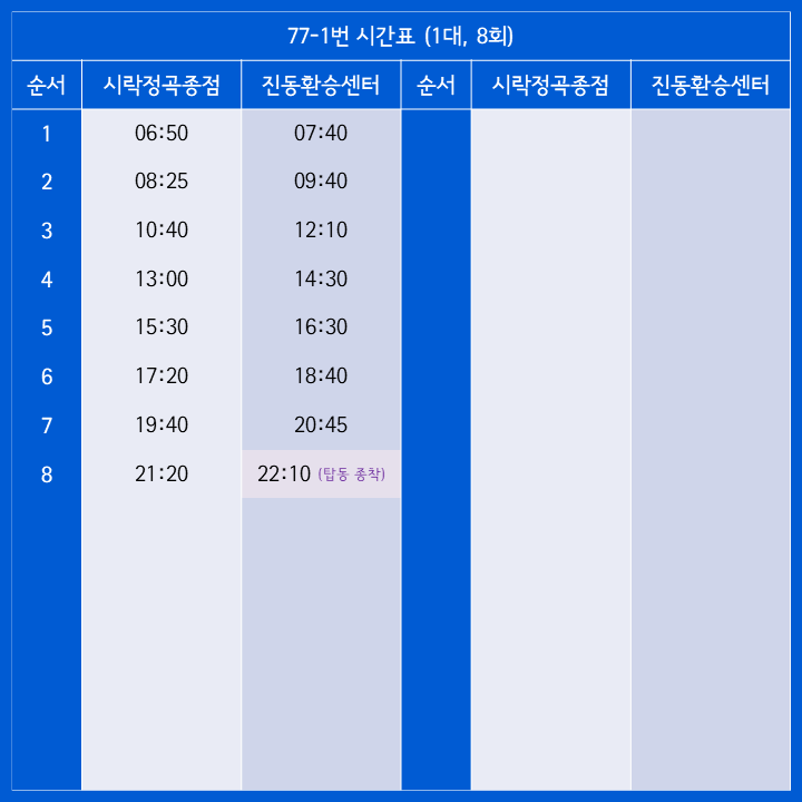 목화정횟집 이미지