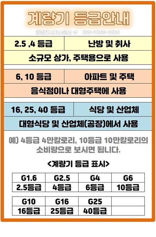 월곶가스 이미지