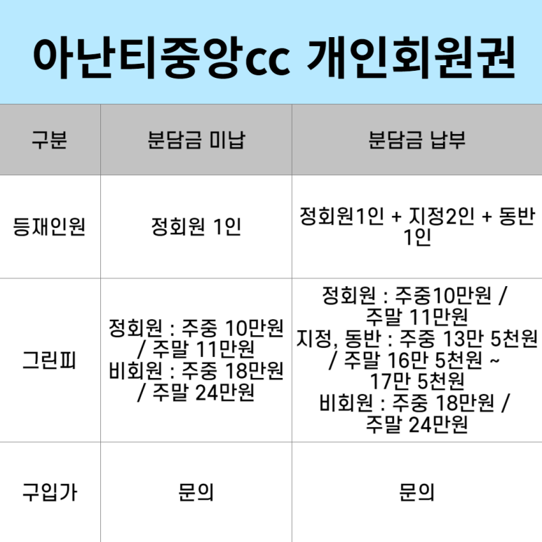 중앙골프 이미지