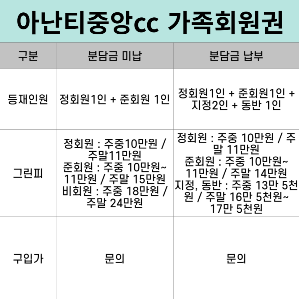 중앙골프 이미지