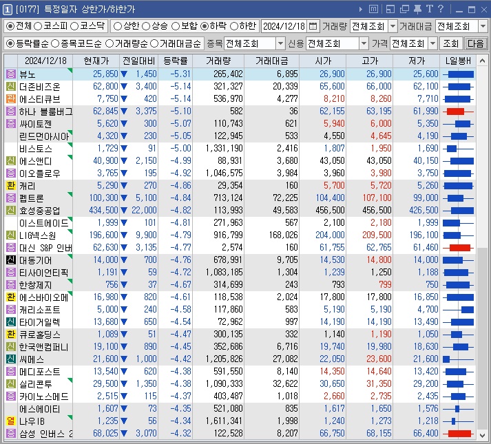 신원엔지니어링 이미지