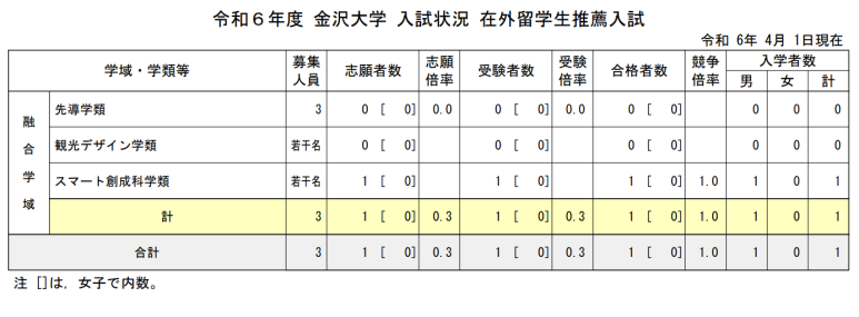 창성정보통신 이미지