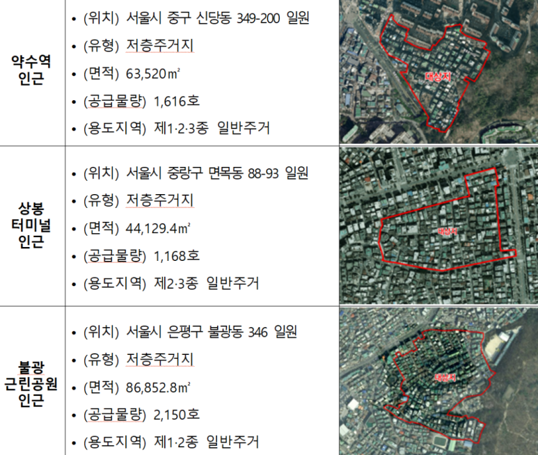 지구구제 이미지
