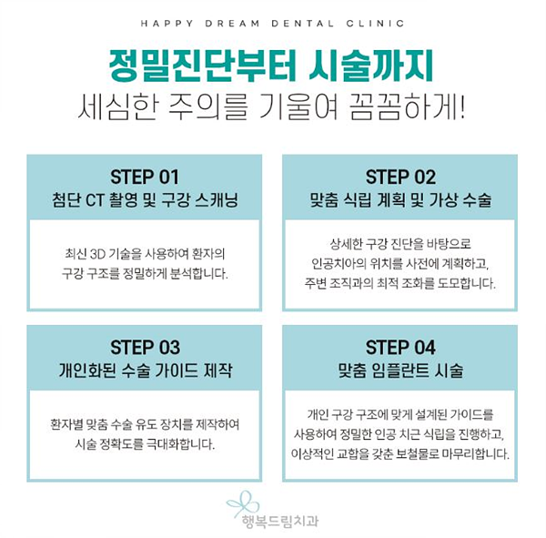 행복드림치과 이미지