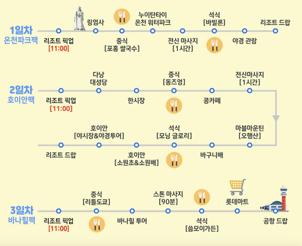 (주)투어컨텍 이미지