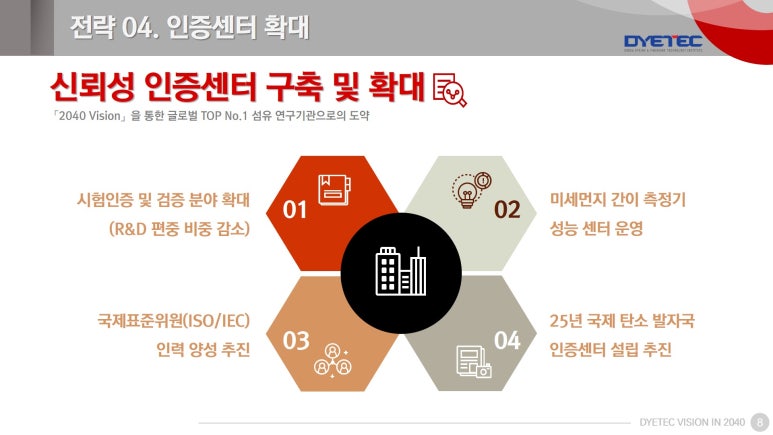 DYETEC연구원 이미지