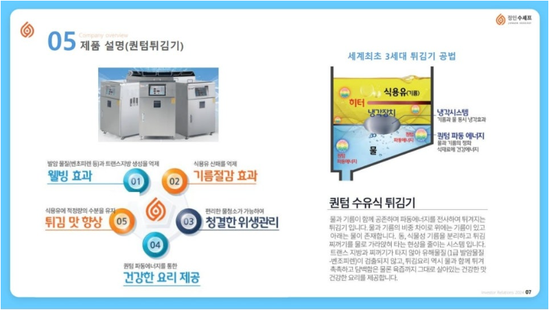 치킨더쉐프 이미지
